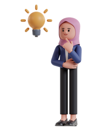Mulher de negócios com hijab pensando segurando a mão no queixo em busca de ideias  3D Icon