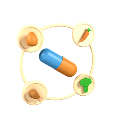 Multivitamin  3D Icon