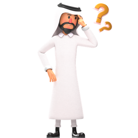 Muslim man get confused  3D Illustration