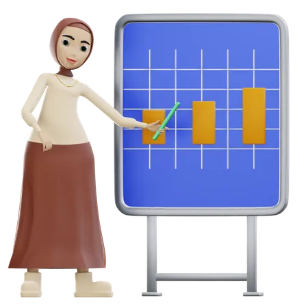 Muslim Woman giving presentation  3D Illustration