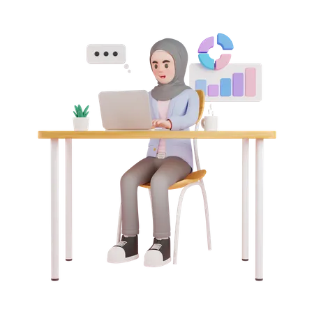 Muslim woman working on laptop  3D Illustration