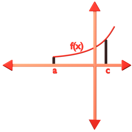 Negative infinite integral(divergen)  3D Icon