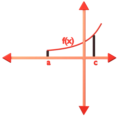 Integral infinita negativa (divergen)  3D Icon