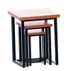 Nested Tables