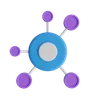 Network Chart