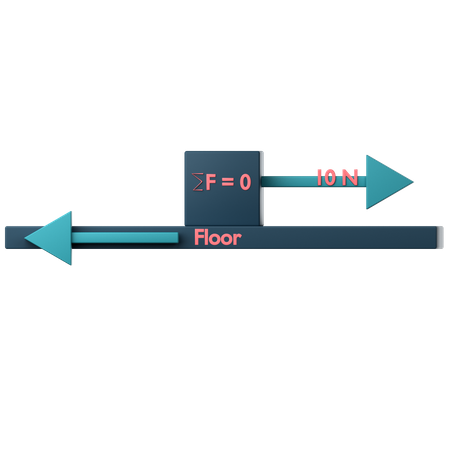 Newton First Law  3D Icon