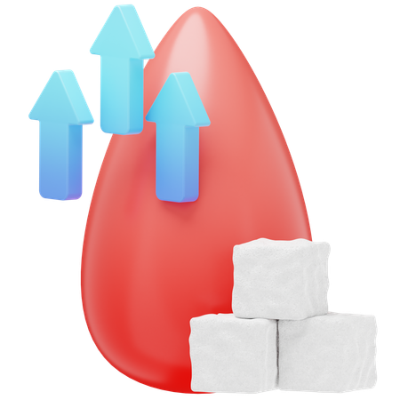 Nivel de azúcar en la sangre  3D Icon