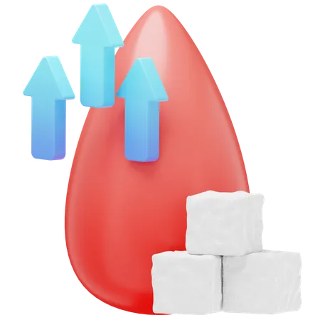 Nivel de azúcar en la sangre  3D Icon