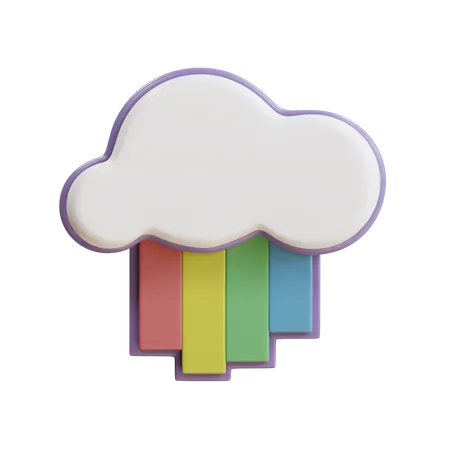 Arcoiris nublado  3D Icon