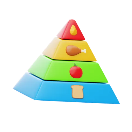 Nutrition Chart  3D Icon