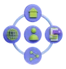 Omnichannel