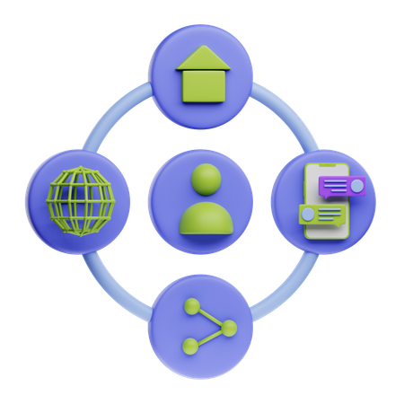 Omnichannel  3D Icon