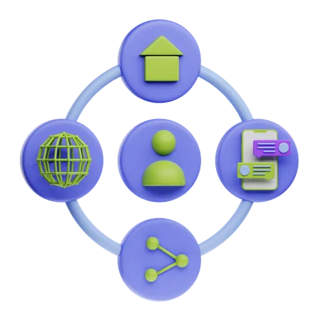 Omnichannel  3D Icon