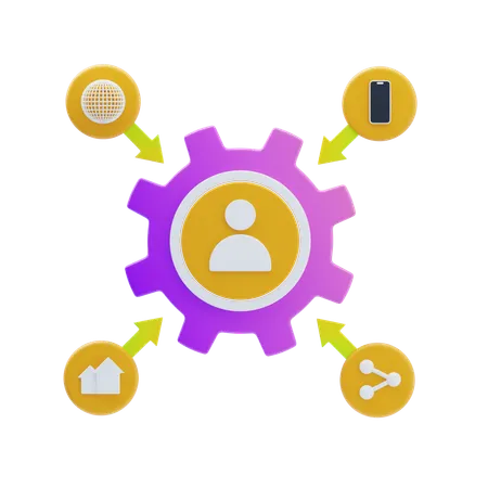 Omnichannel Strategy  3D Icon