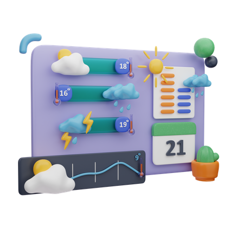 Online Weather Forecast Website  3D Illustration