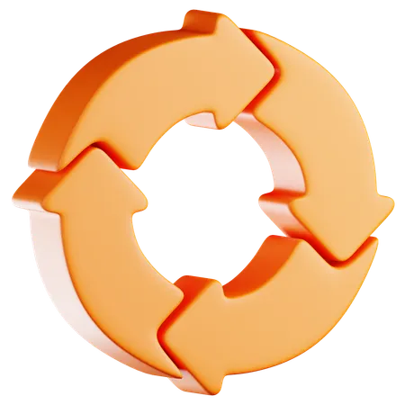 Orange Arrows Circular Cycle  3D Icon