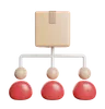 Structure organisationnelle Équipe