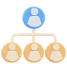 Organization