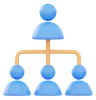 Organization Structure