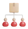 Organization Structure Team