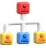 Organizational Structure Team