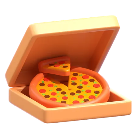 Pacote de pizza  3D Icon