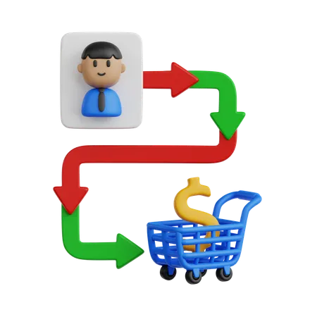 Parcours client  3D Icon