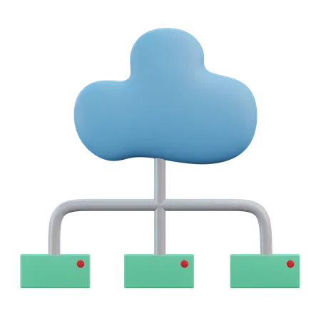 Partage cloud  3D Icon