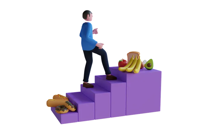 Ilustracao 3 D De Etapas Para Perder Peso Estilo De Vida Saudavel Como Parar De Comer Fast Food Passos Para Uma Alimentacao Saudavel Exercicios Fisicos Duracao Suficiente Do Sono Cuidados Com A Saude 3D Illustration
