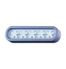 Password