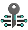 Password Encryption