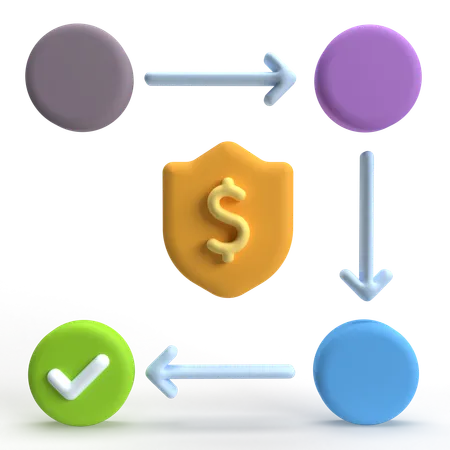 Payment Process  3D Icon