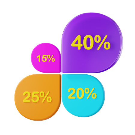 Percentage Chart  3D Icon