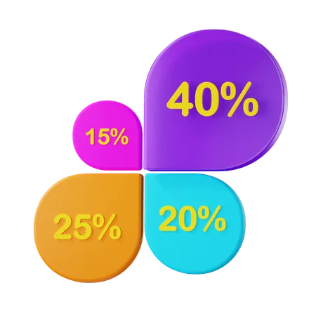 Percentage Chart  3D Icon