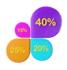 Percentage Chart