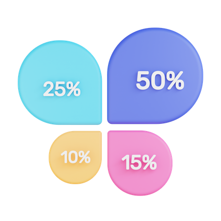 Percentage Representation 3D Illustration