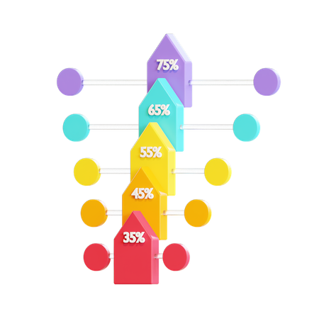 Percentage Representation  3D Illustration