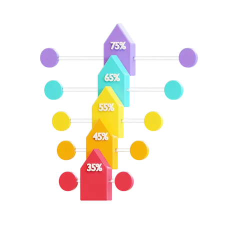 Percentage Representation  3D Illustration