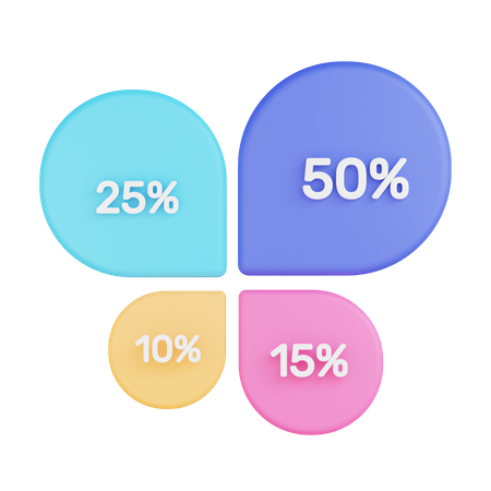 Percentage Representation  3D Illustration