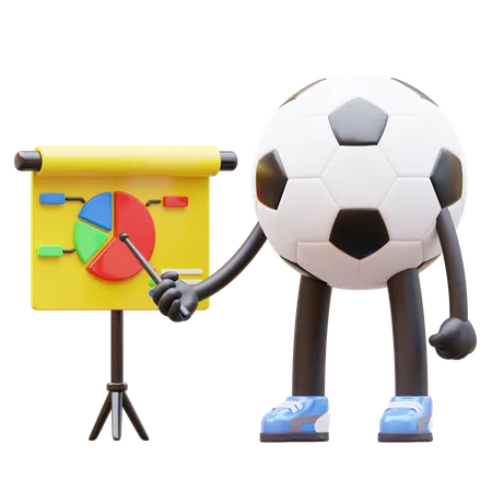 Personaje de balón de fútbol haciendo presentación  3D Illustration