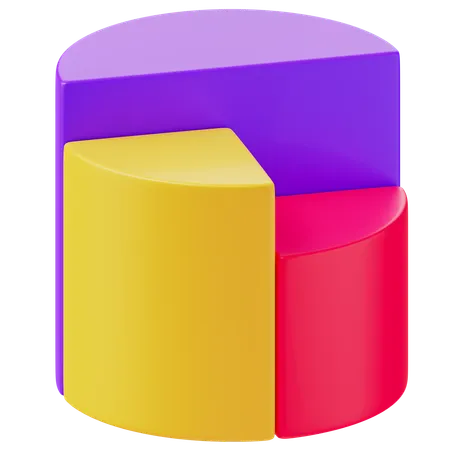 Diagramme circulaire  3D Icon