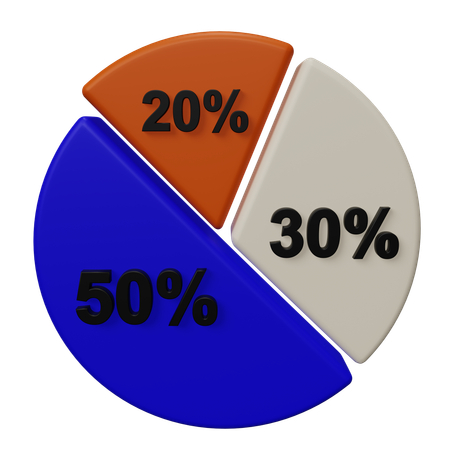 Pie Chart  3D Icon