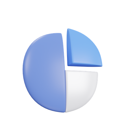 Pie Chart  3D Icon