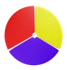 Pie Chart