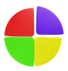 Pie Chart