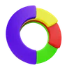 Pie Chart