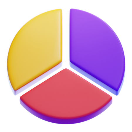 PIE CHART  3D Icon