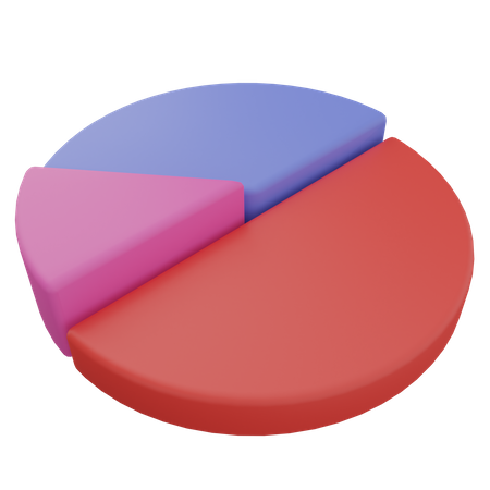 Pie Chart  3D Icon