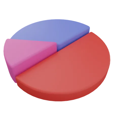 Pie Chart  3D Icon