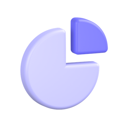 Pie Chart  3D Icon